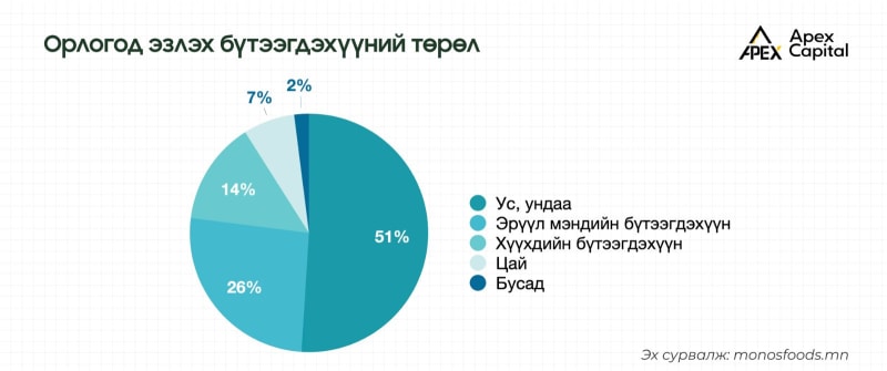 Frame 1686553471.png