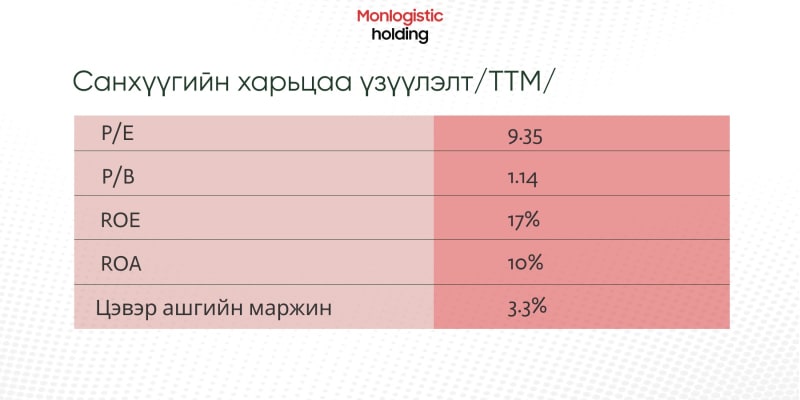 МонголШуудан3.jpg