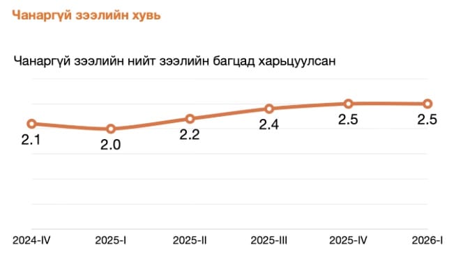Screenshot 2026-05-06 at 18.03.19.png
