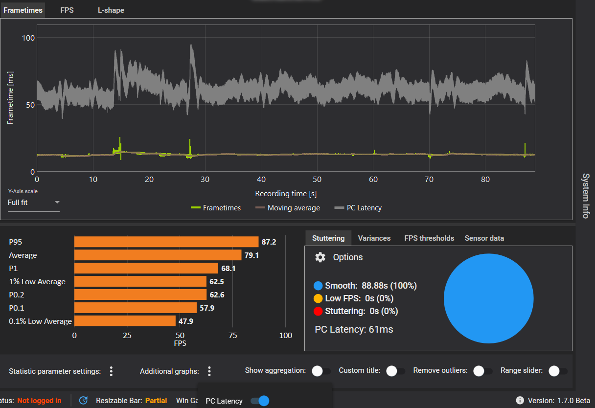 Windows performance analysis overlay showing frame timing during a gaming session