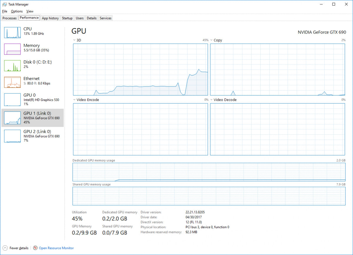 Task Manager listing an integrated GPU alongside discrete cards with only one under load