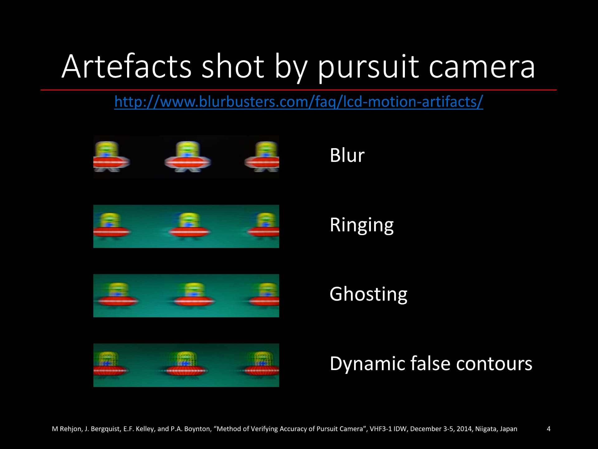 Pursuit camera method showing how motion blur is captured by tracking a moving test pattern with the camera