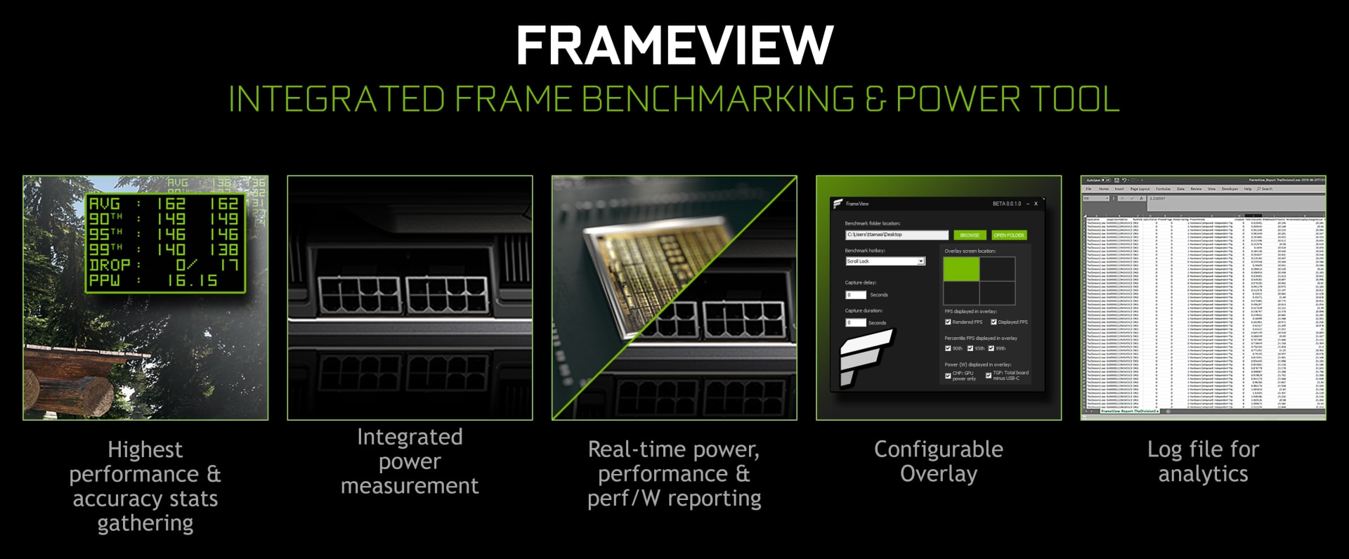 Benchmark summary output showing frame rate, frame time and rendering latency figures side by side