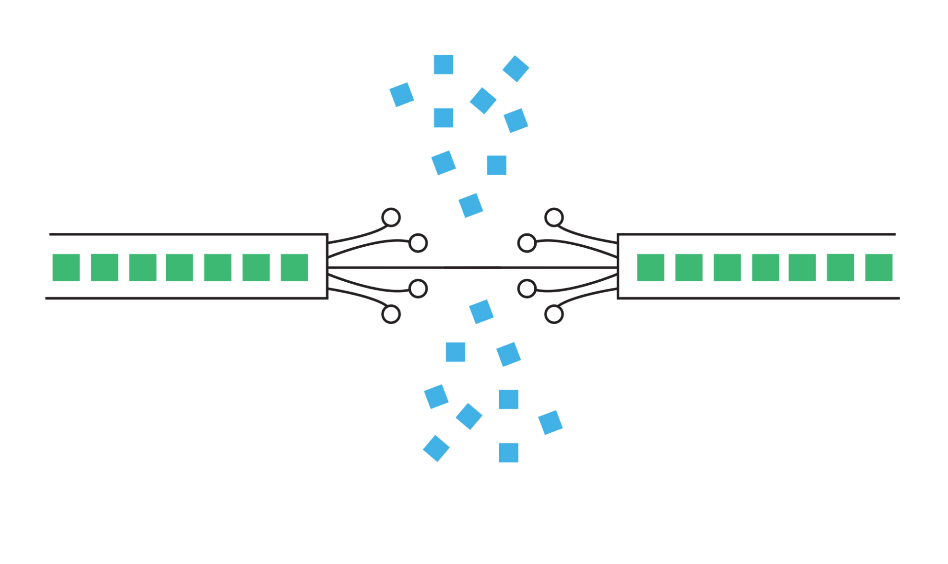 Diagram of the network path between a player and a game server showing where packets can be dropped