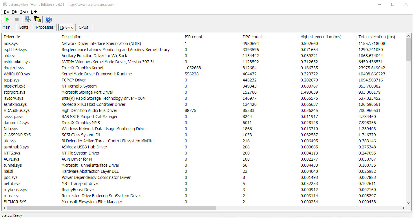 LatencyMon Explained: How to Read the Results and Fix DPC Latency