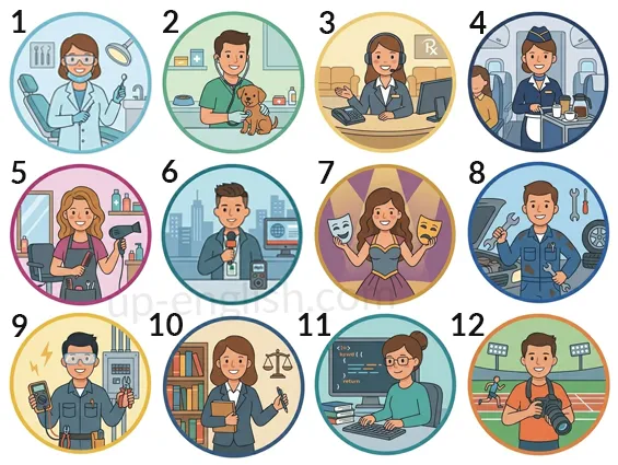 Jobs | A2 free English vocabulary exercises