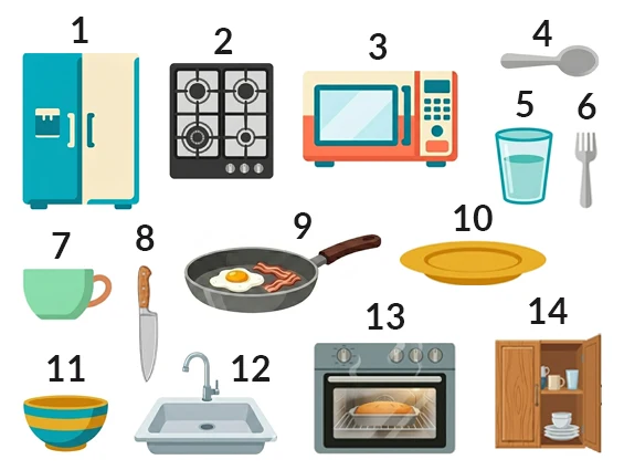 Kitchen items | A1 free English vocabulary exercises
