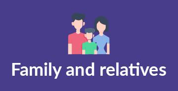 Family and relatives | English A1 vocabulary lesson