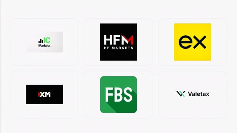 Forex broker and rebate comparison