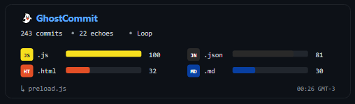 Metrics Preview
