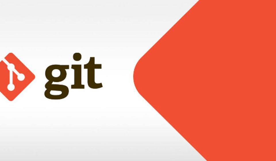 What is SHA in GIT Adam Drake