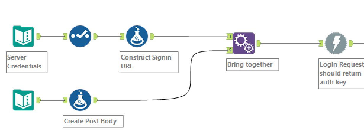 https://res.cloudinary.com/dmim37dbf/image/upload/v1581602530/graphql-blog/body-payload.png