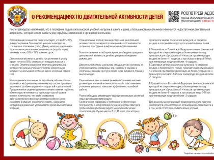 О рекомендациях по двигательной активности детей (ПАМЯТКА)