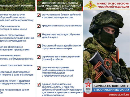 О льготах и социальных гарантиях для военнослужащих и участников специальной военной операции