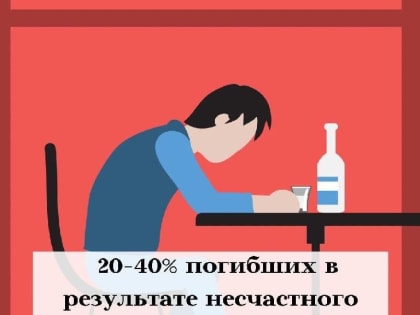 С 11 - 17 сентября Неделя сокращения потребления алкоголя и связанной с ним смертности и заболеваемости (в честь Дня трезвости 11 сентября и Всемирного дня безопасности пациента 17