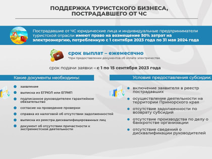МЕРЫ ПОДДЕРЖКИ ПРЕДСТАВИТЕЛЕЙ ТУРОТРАСЛИ, ПОСТРАДАВШИХ ОТ ЧС, ПРИНЯЛИ В ПРИМОРЬЕ