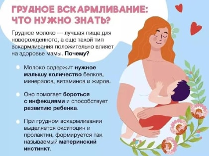 Неделя популяризации грудного вскармливания (в честь Международной недели грудного вскармливания)