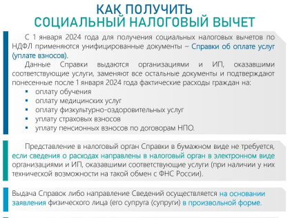 С 1 января 2024 года стало проще получать социальные налоговые вычеты