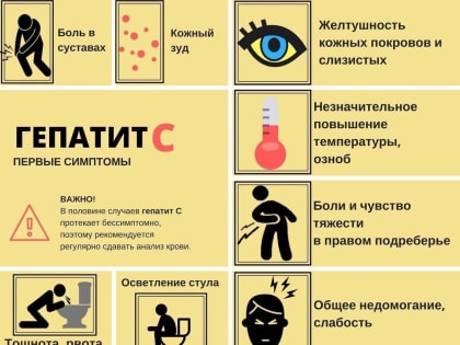 Неделя по борьбе с заражением и распространение хронического вирусного гепатита С