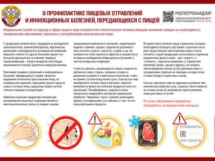 О профилактике пищевых отравлений и инфекционных болезней, передающихся с пищей (ПАМЯТКА)