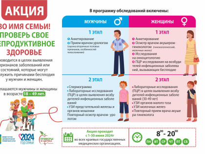 Во имя семьи: найдите время для своего здоровья