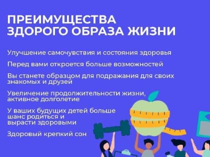 1 – 7 апреля Неделя продвижения здорового образа жизни (в честь Всемирного дня здоровья 7 апреля)