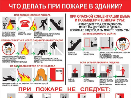 Действия в случае возникновения пожара