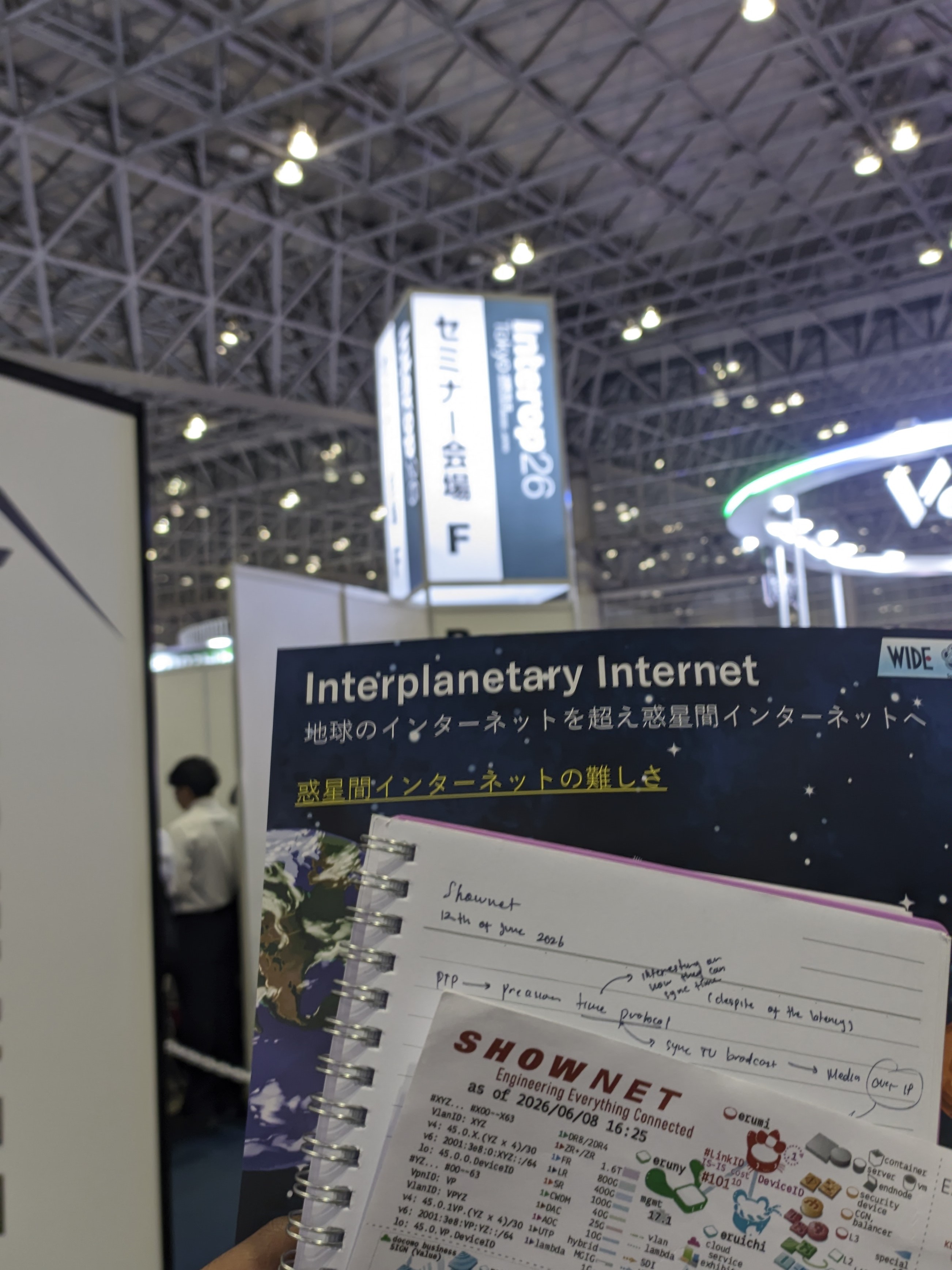 Shownet Interop