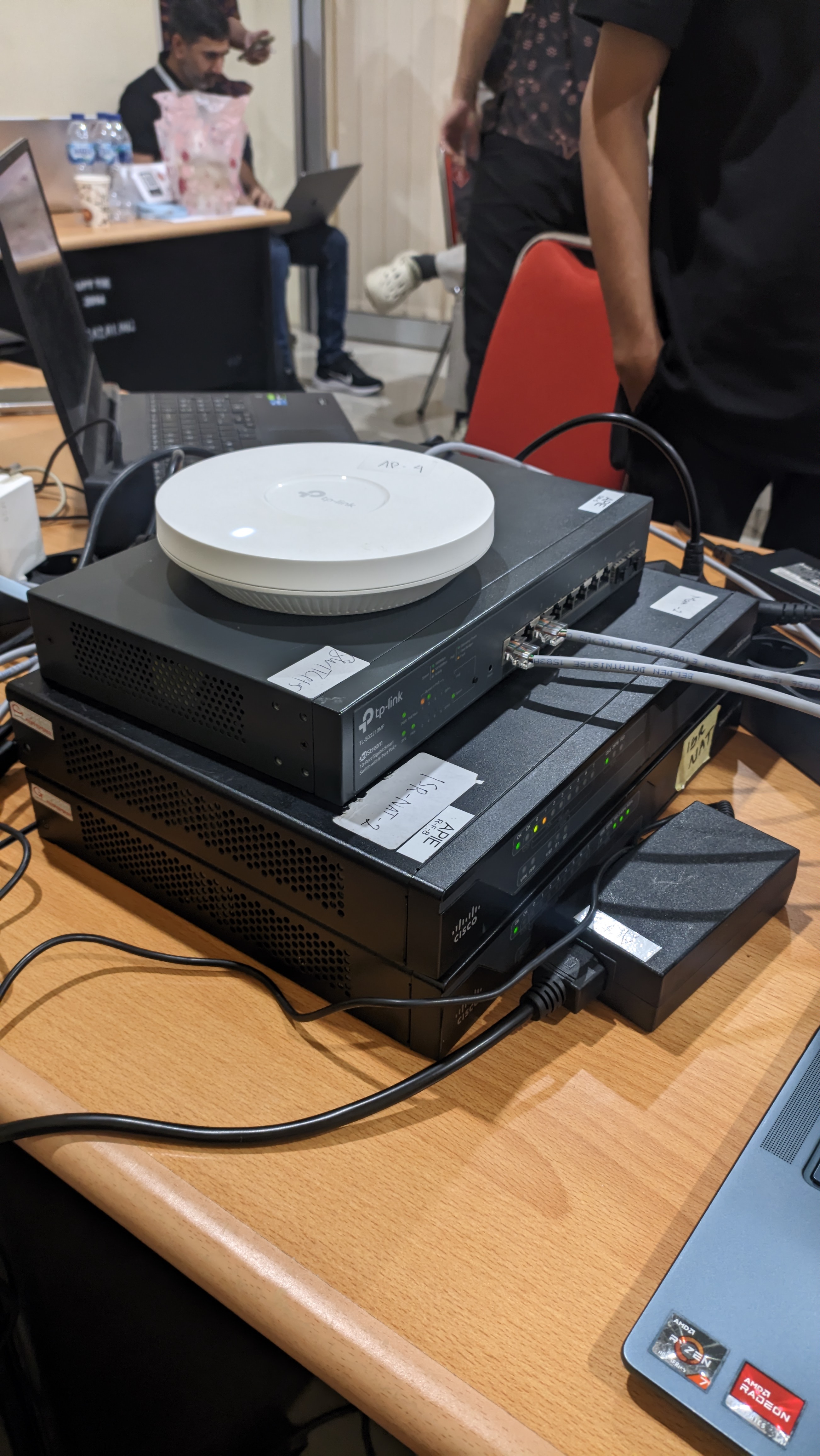 network devices we've configured.