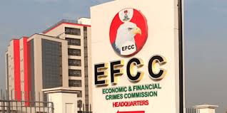 EFCC
