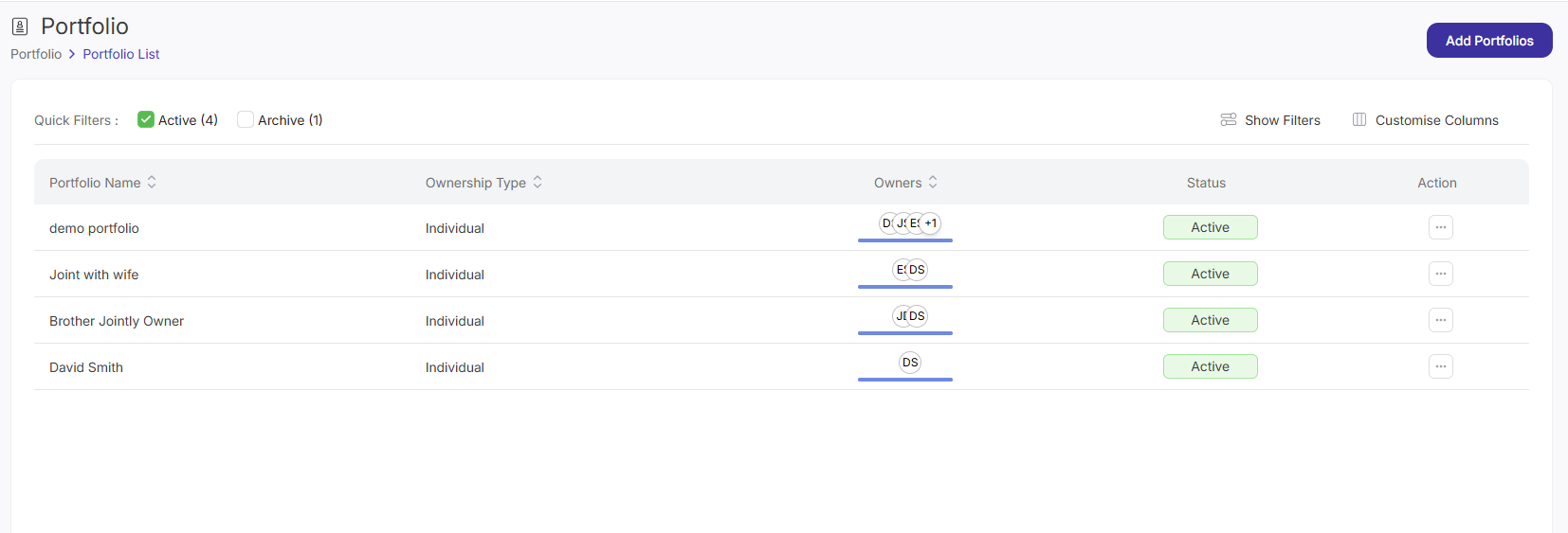 Portfolio ownership shares visualization