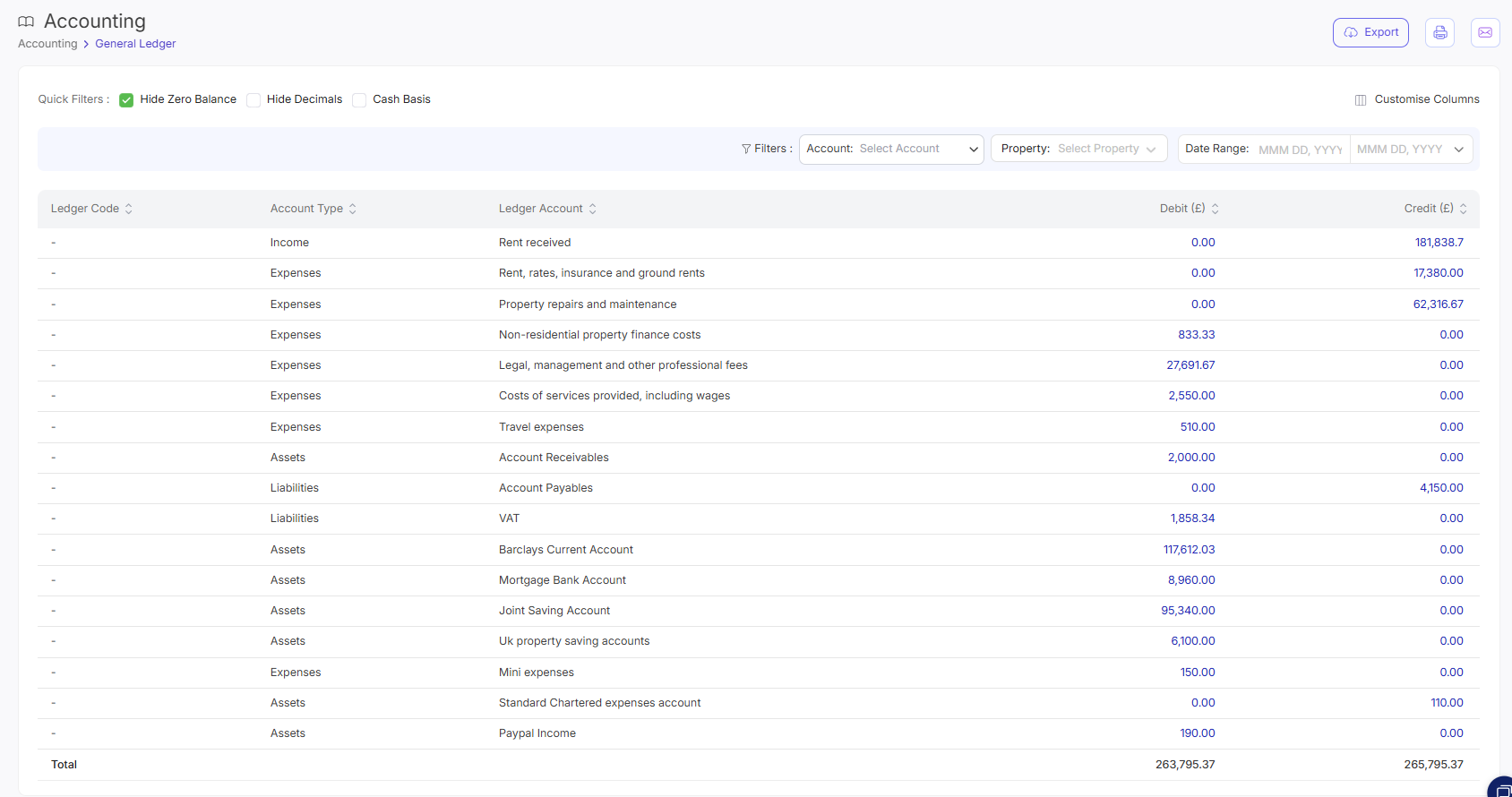 General Ledger Overview
