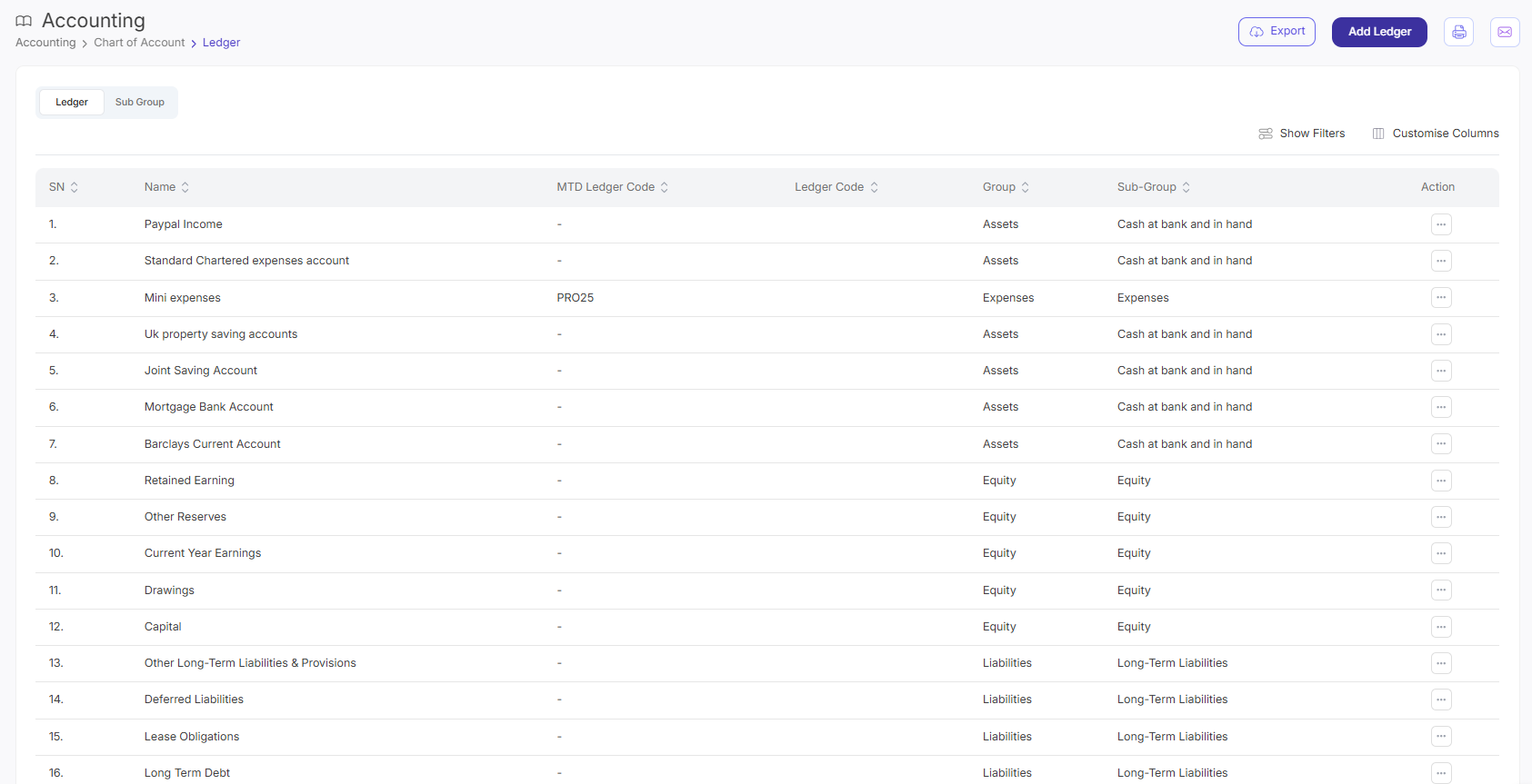 Chart of Accounts Overview