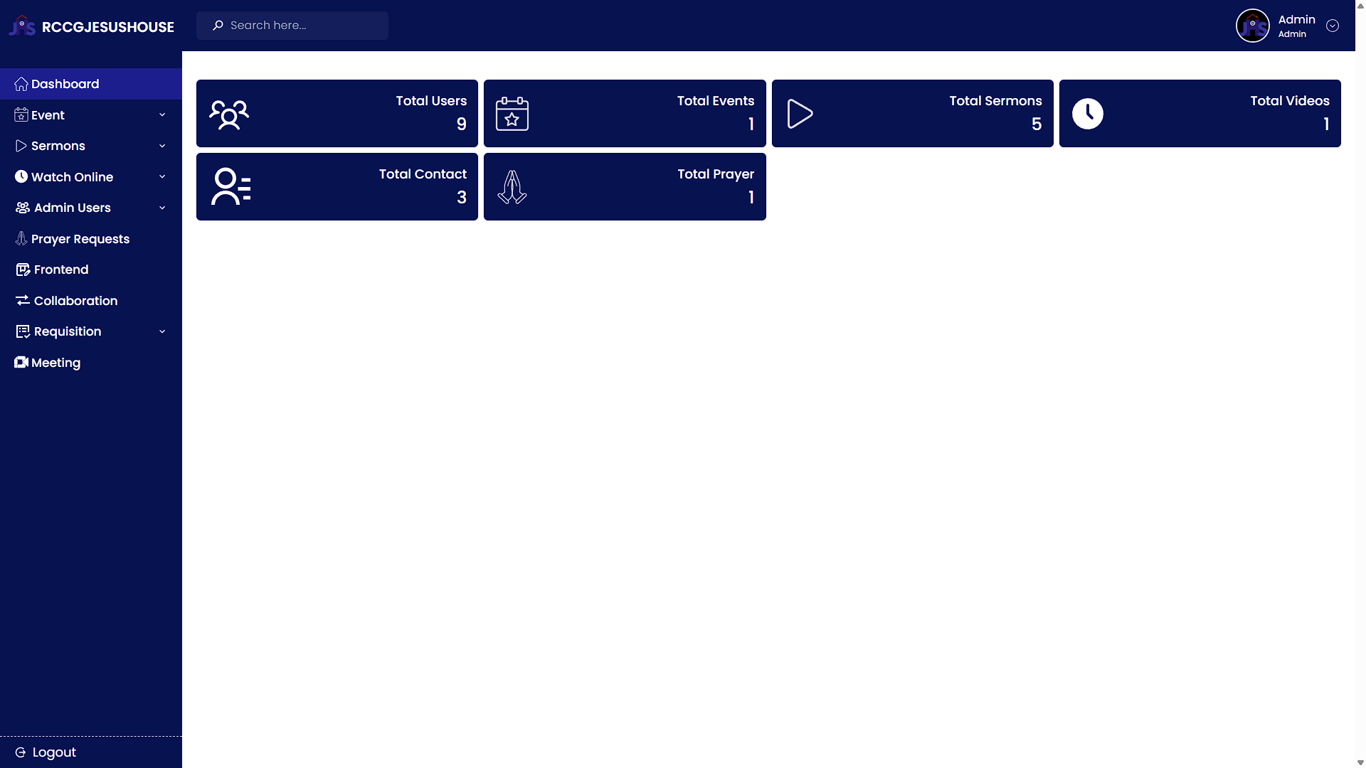 RCCG Jesus House | Dashboard - 2
