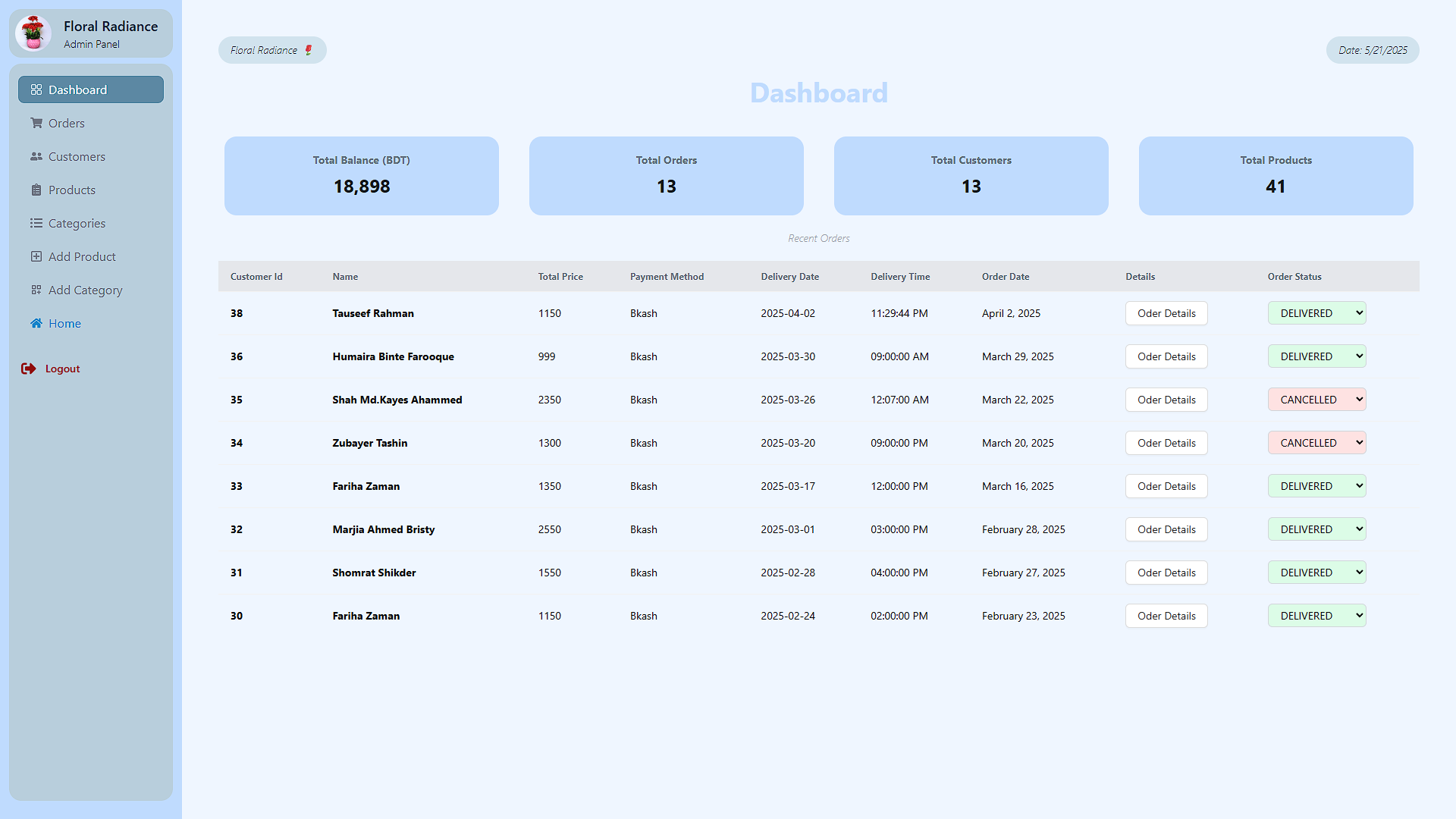 Floral Radiance | E-commerce - 6