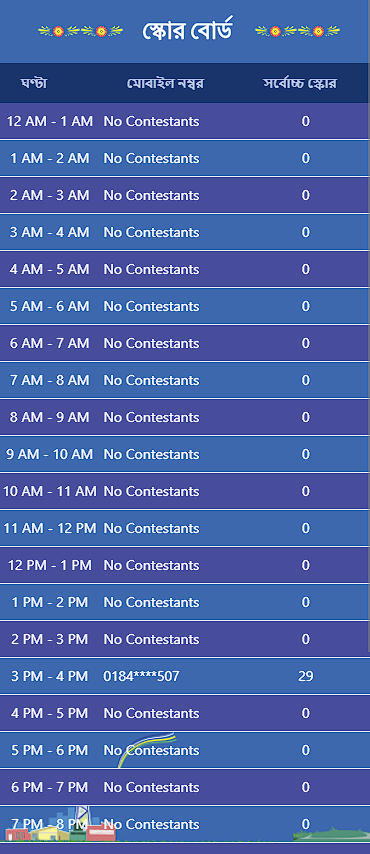 GP | Quiz & Puzzle | Mobile Responsive - 10