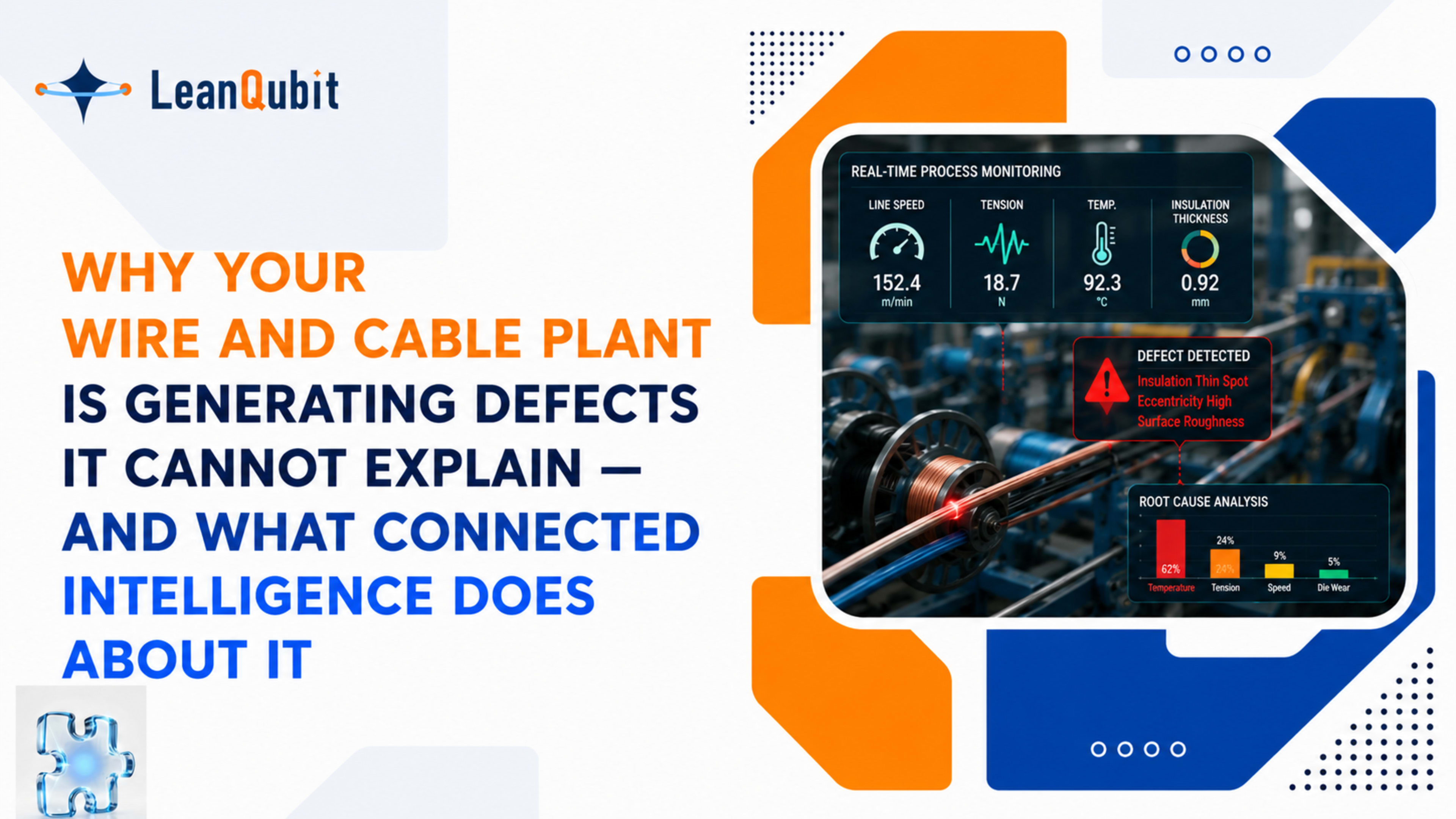 Why Your Wire and Cable Plant Is Generating Defects It Cannot Explain — and What Connected Intelligence Does About It