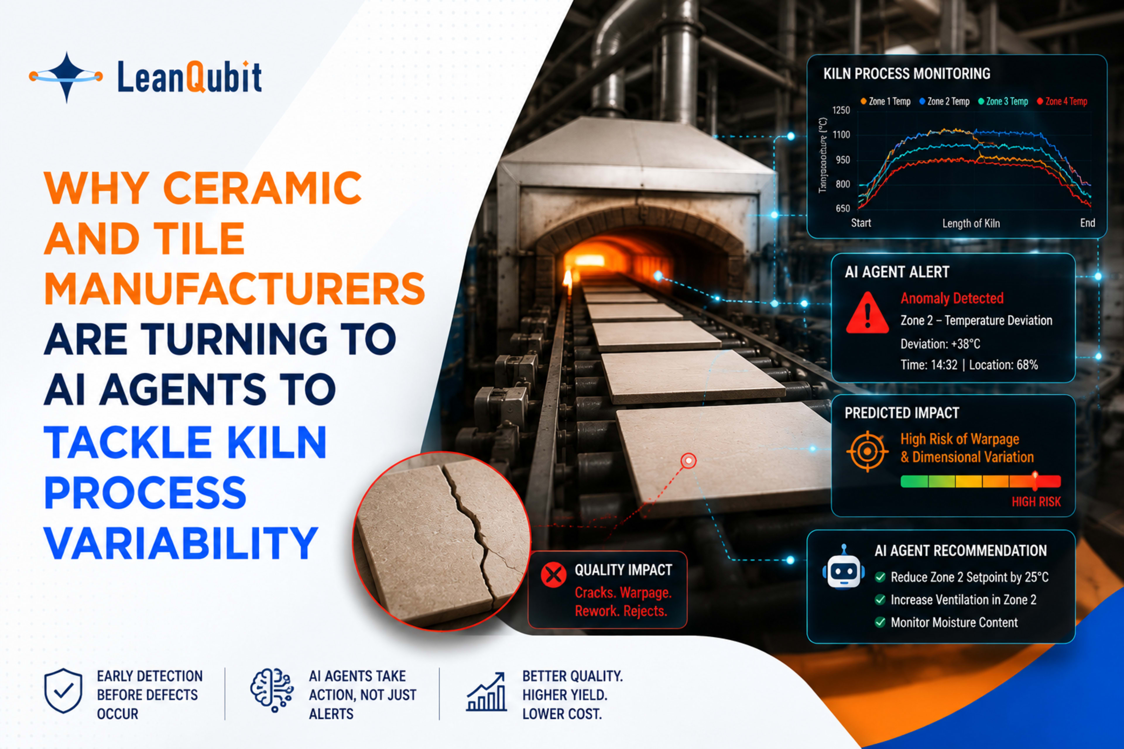 Why Ceramic and Tile Manufacturers Are Turning to AI Agents to Tackle Kiln Process Variability