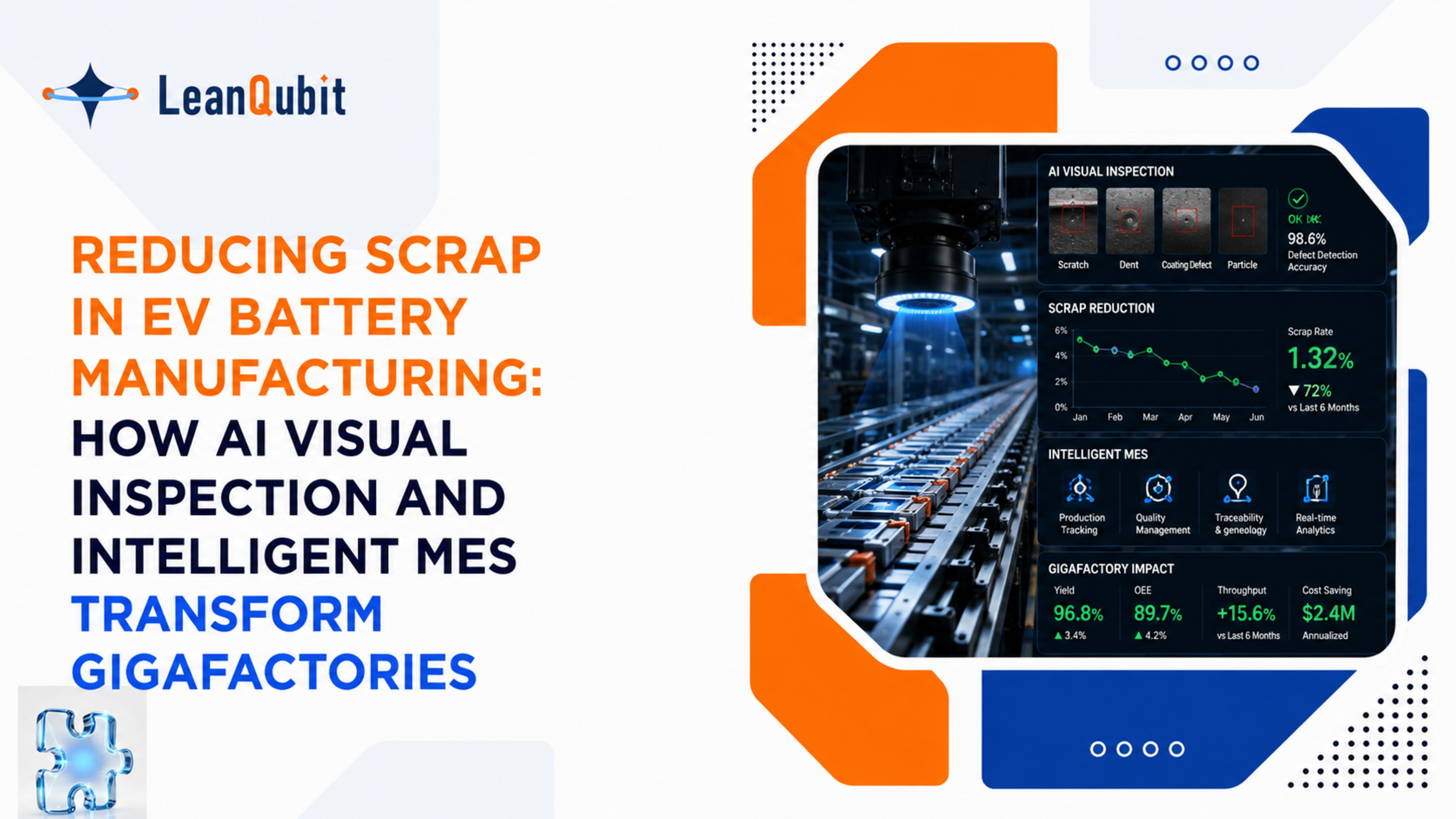 Reducing Scrap in EV Battery Manufacturing: How AI Visual Inspection and Intelligent MES Transform Gigafactories
