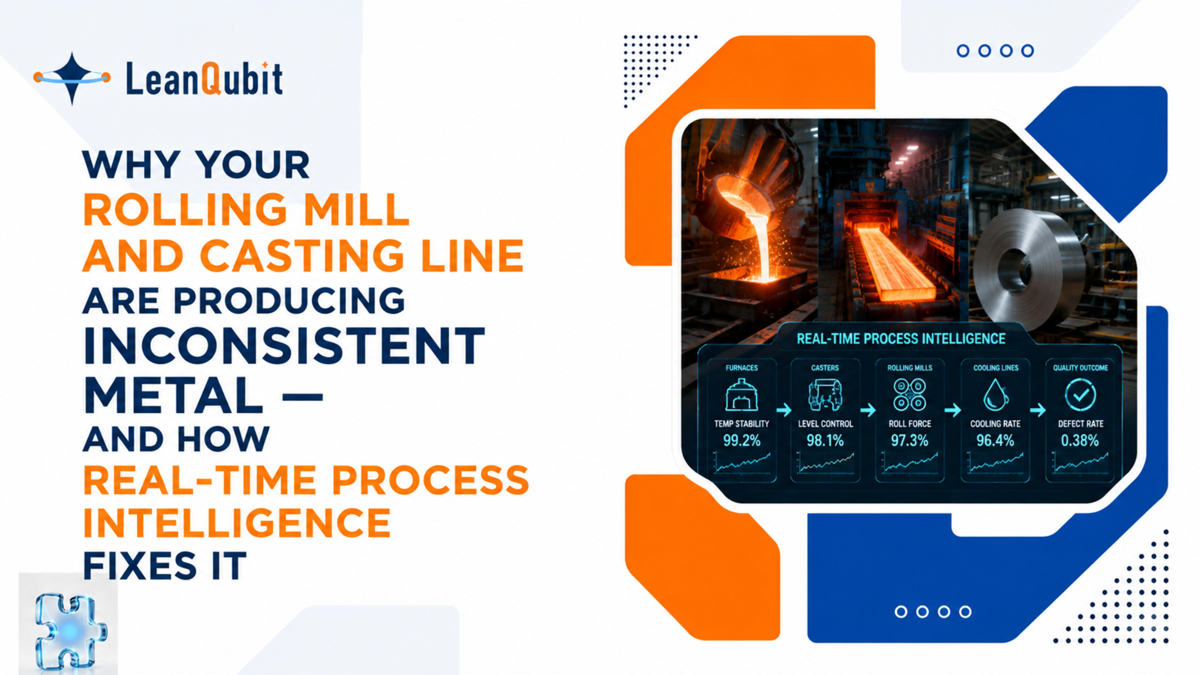 Why Your Rolling Mill and Casting Line Are Producing Inconsistent Metal — and How Real-Time Process Intelligence Fixes It