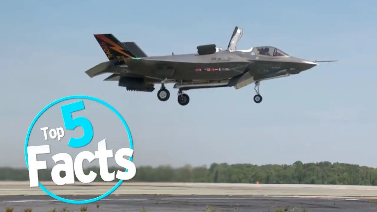 Introduction to F35 Fighter Aircraft