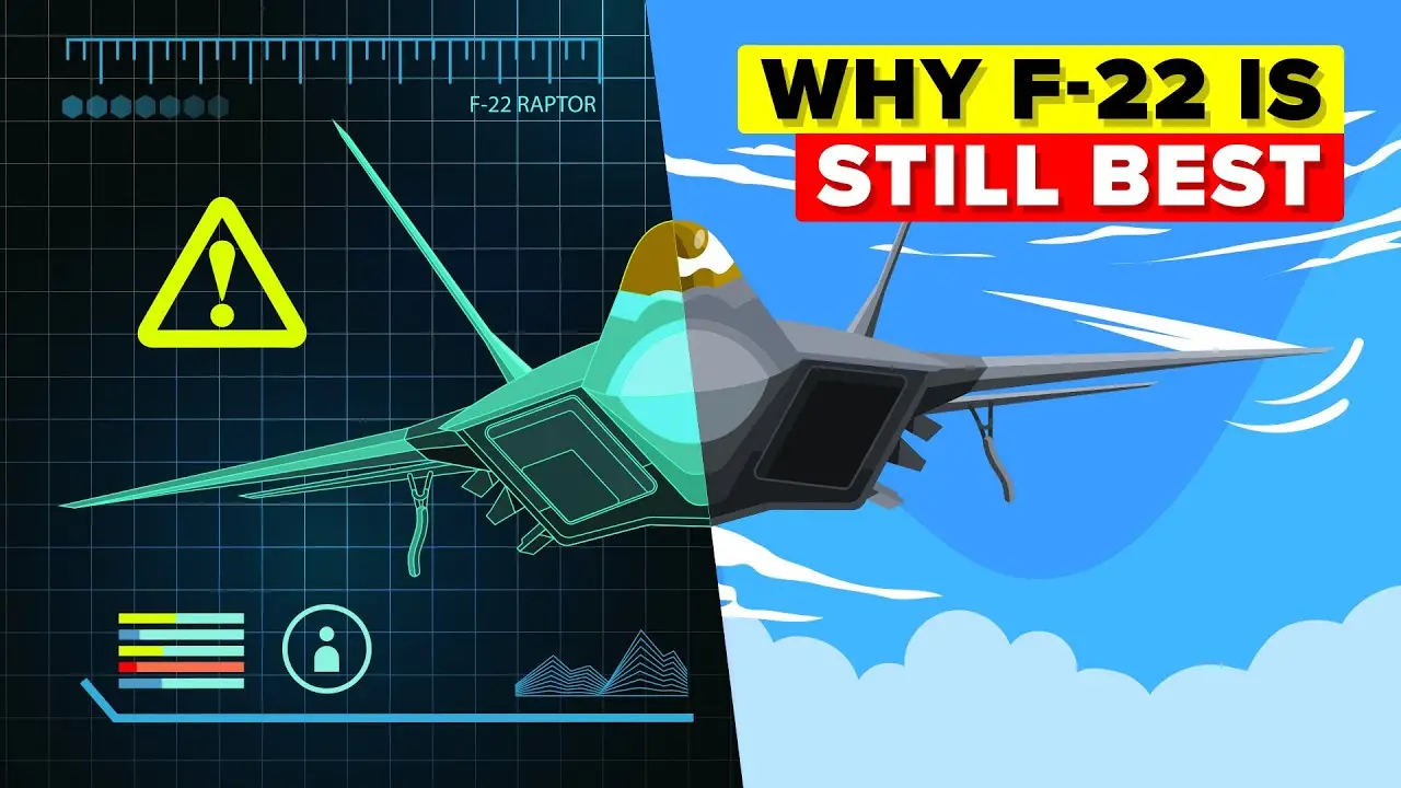 F-22 Raptor History, Features, Performance, and Comparisons