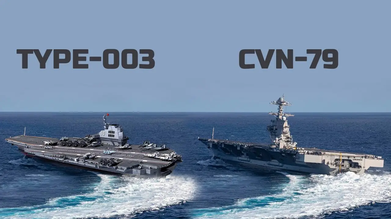 USS John F. Kennedy (CVN-79) History, Features, and Impact on National Defense