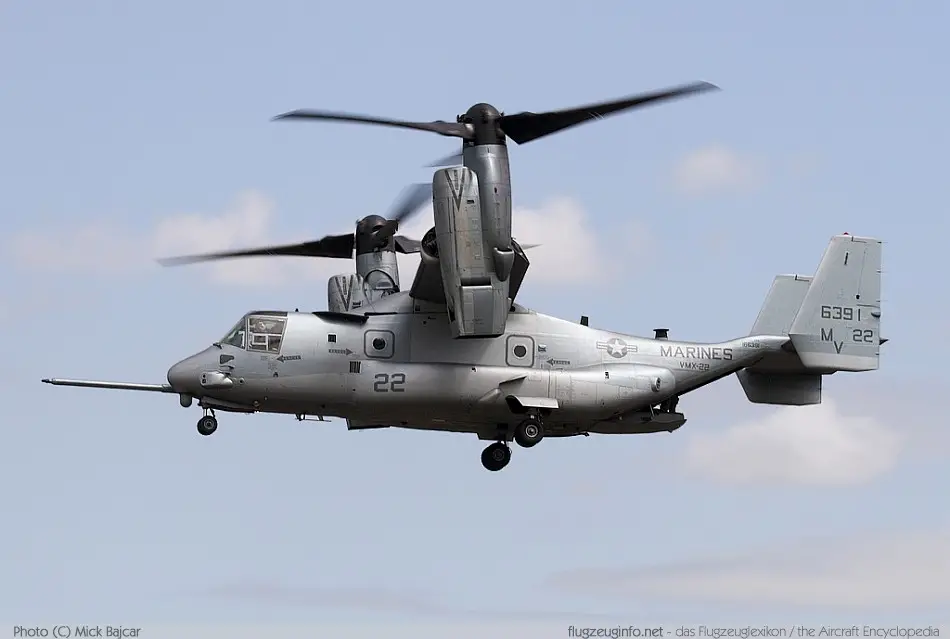 The MV-22 Osprey Revolutionizing Air Transport