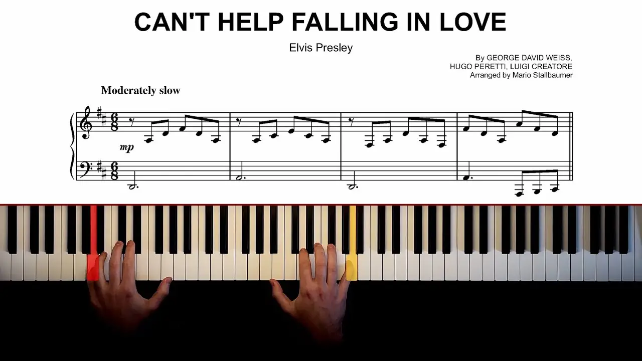 Elvis Presley Can't Help Falling in Love Piano Tutorial  Sheet Music Guide