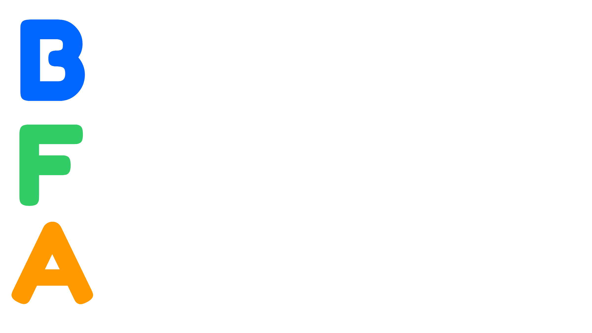 Bali Flores Adventure