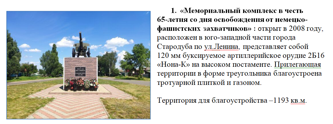 Город Стародуб Брянской Озеленение. Проект про Брянск. Новости Стародуб. Происшествия в Брянской области в городе Стародуб.