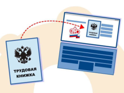 ЭЛЕКТРОННАЯ ТРУДОВАЯ КНИЖКА