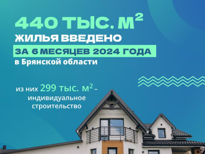 Рост жилого строительства в Брянске в 2024 году
