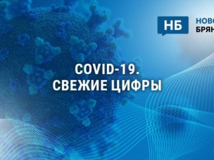 Назвали новое число заболевших коронавирусом в Брянской области